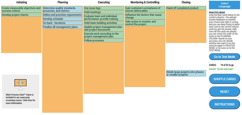 Image of Rita Mulcahy's Process Chart game