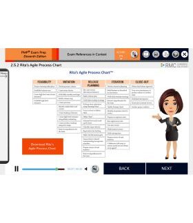 CAPM Exam Prep eLearning Course; Fifth Edition - 6 Month