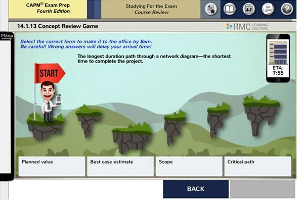 Multiple screen shots of the elearning courses included in the professional development units hard skills bundle