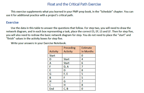 Float and Critical Path Exercise